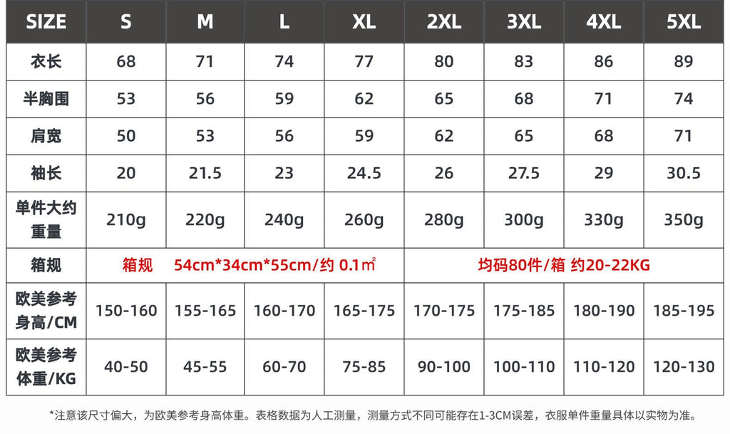 230g American Retro Wash Old T-shirt Cross-border US Size oversize Short-sleeved Cotton Shoulder T-shirt for Men